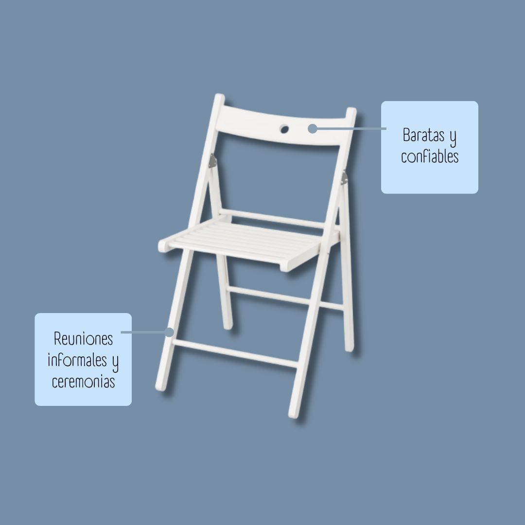 características silla plegable madera